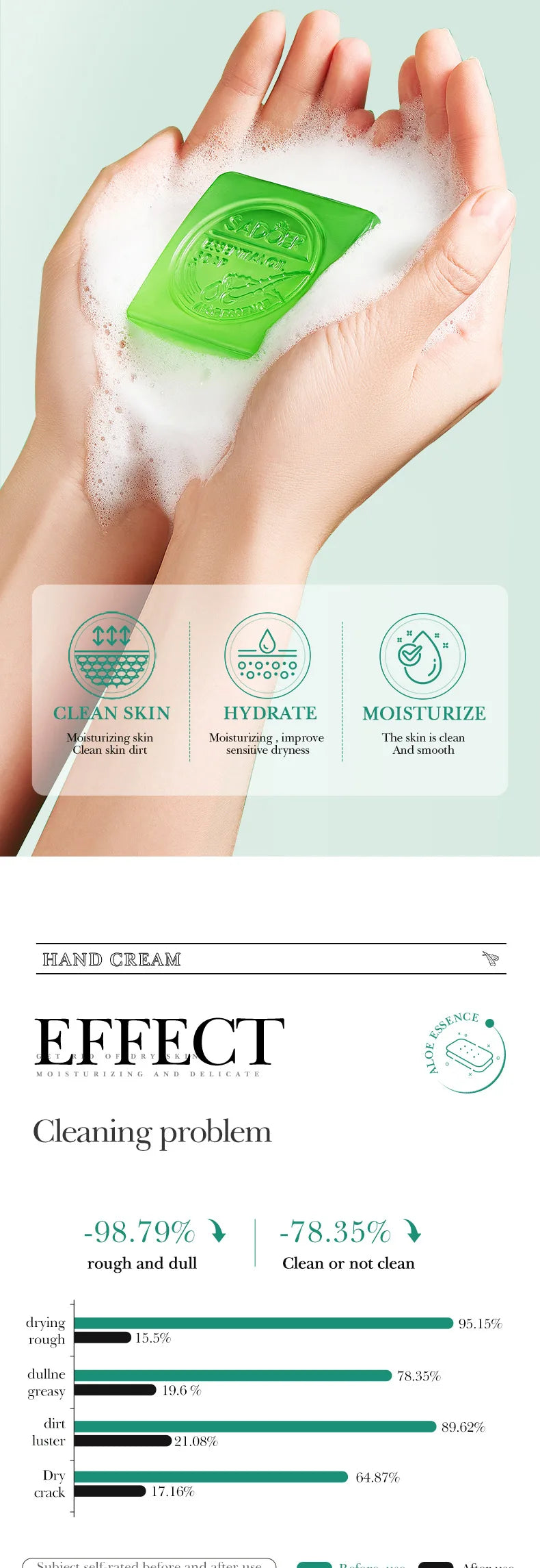 Pure Plus Soothing Aloe Vera Face & Body Soap - Gentle Hydration & Cleansing