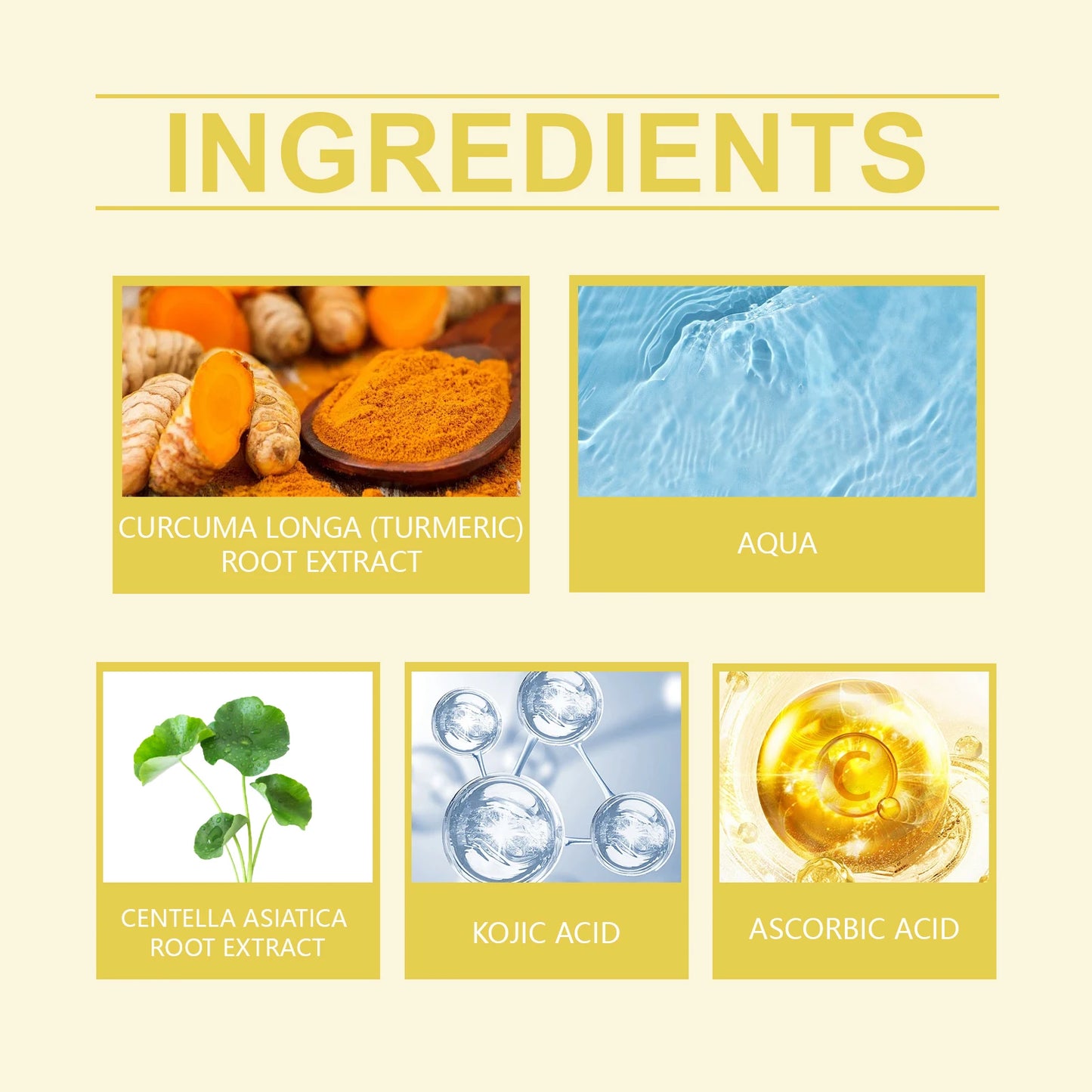 Pure Plus Turmeric & Kojic Acid Cleansing Pads - Gentle Exfoliation & Brightening